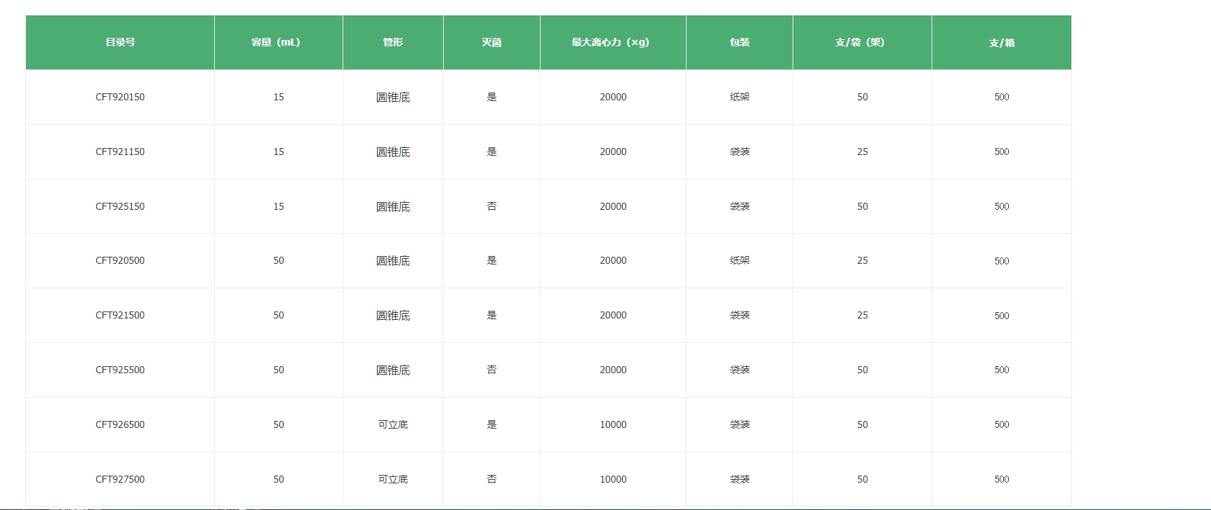 微信截图_20250110162425.png